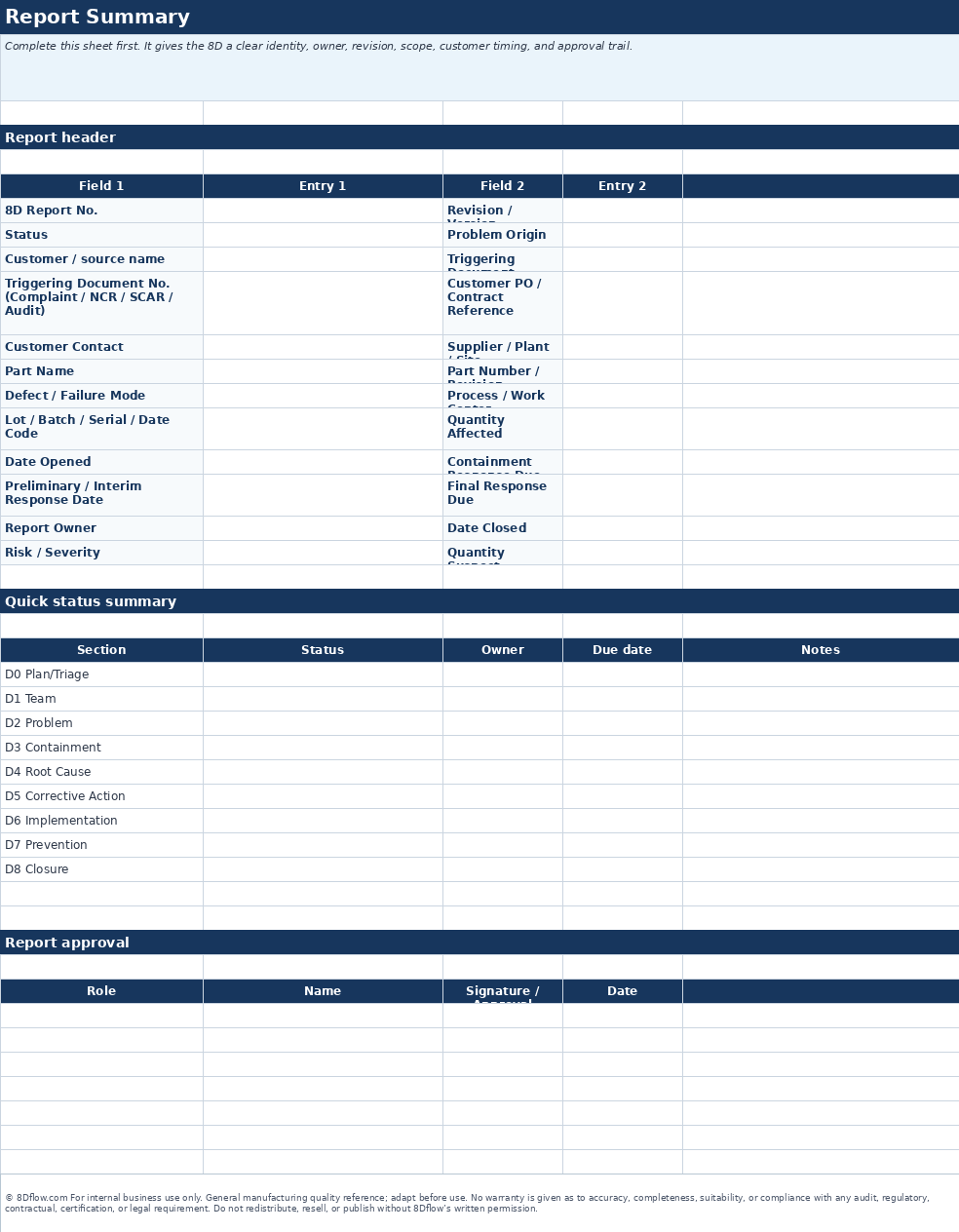 8D report header and quick status summary fields