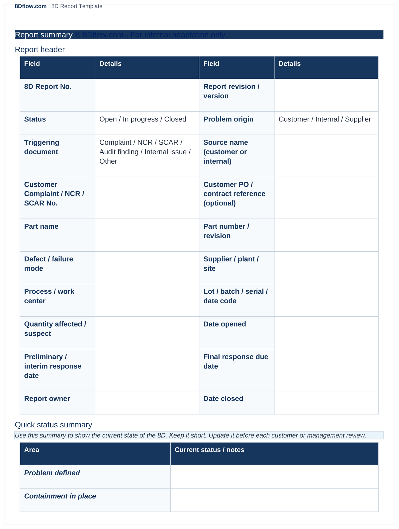 8D report header and quick status summary fields