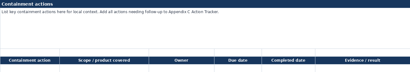 8D D3 containment actions table