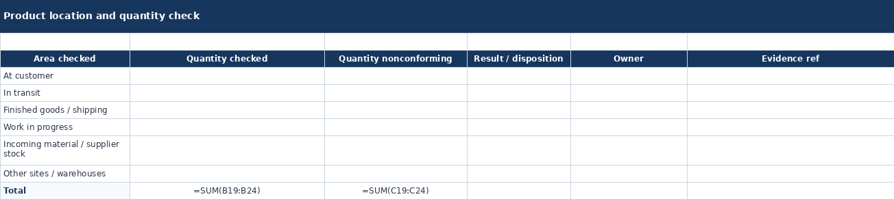 8D D3 product location and quantity check table