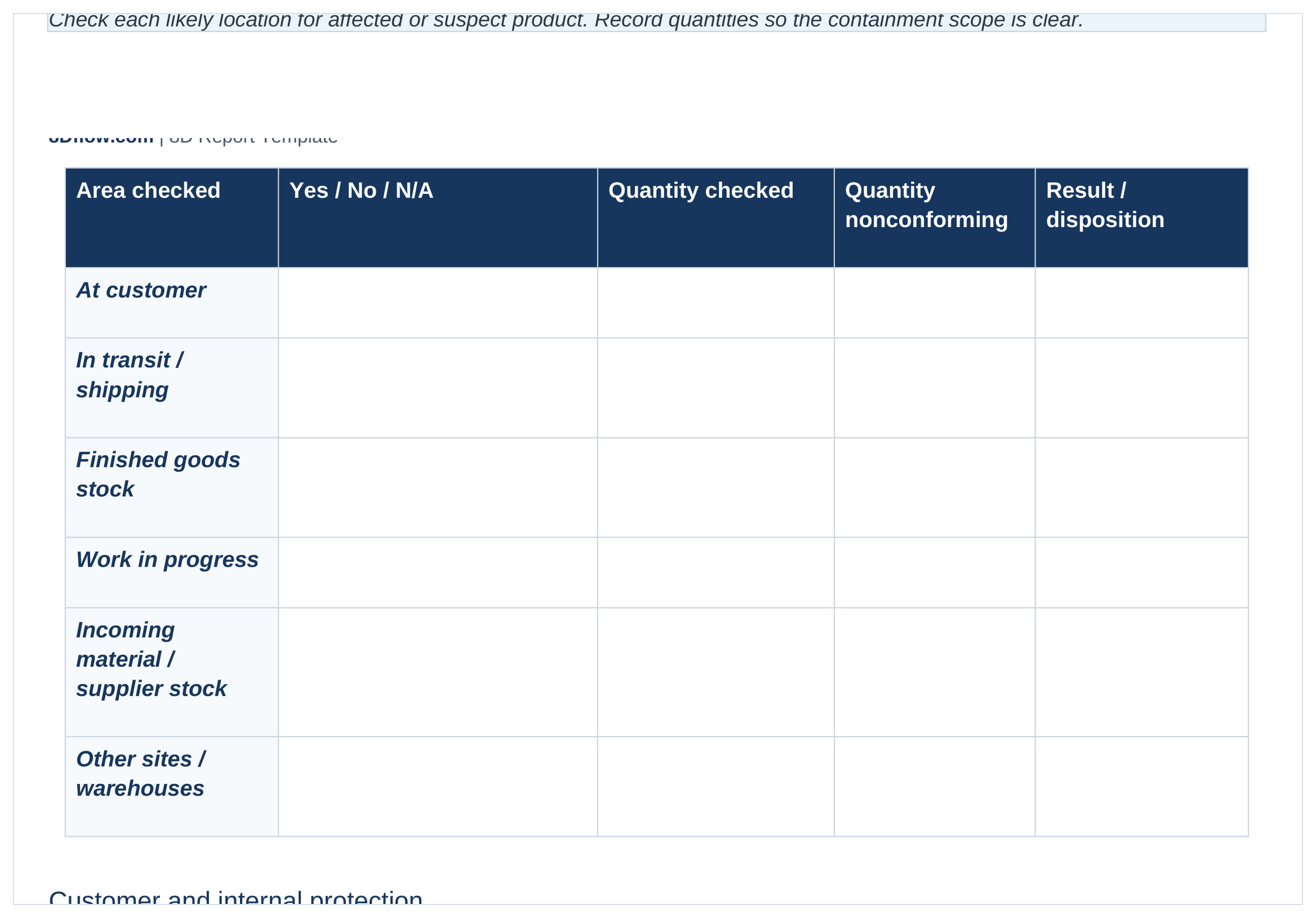 8D D3 product location and quantity check table