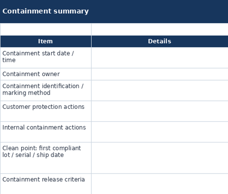 8D D3 customer and internal protection table