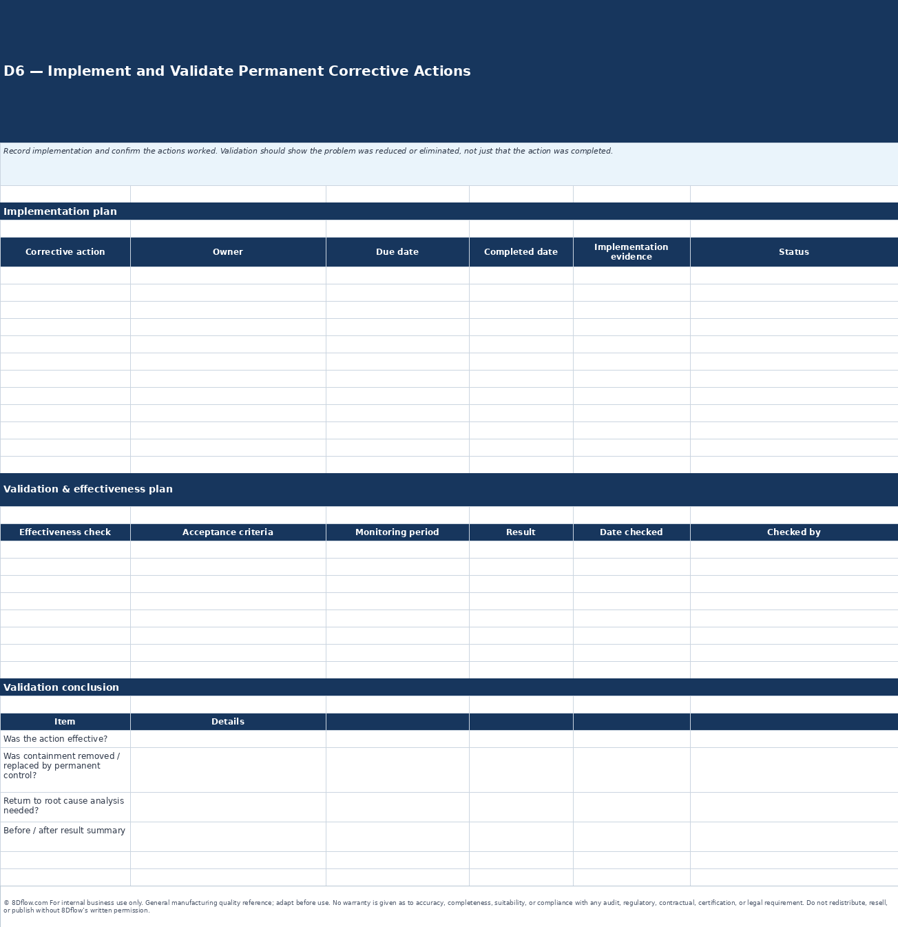 8D D6 implementation verification and effectiveness plan