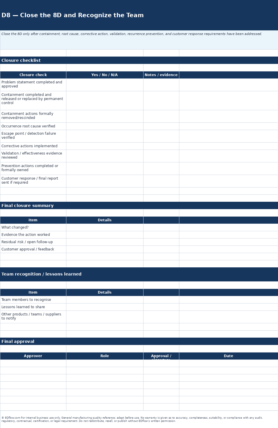 8D D8 closure checklist