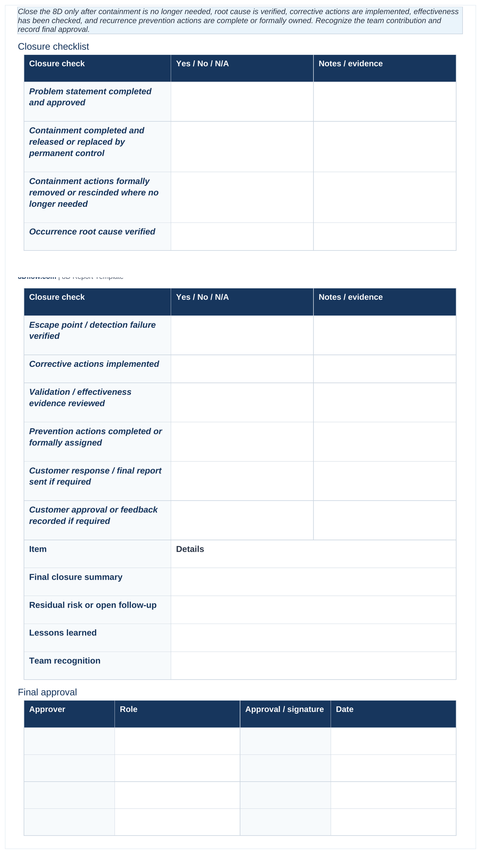 8D D8 closure checklist