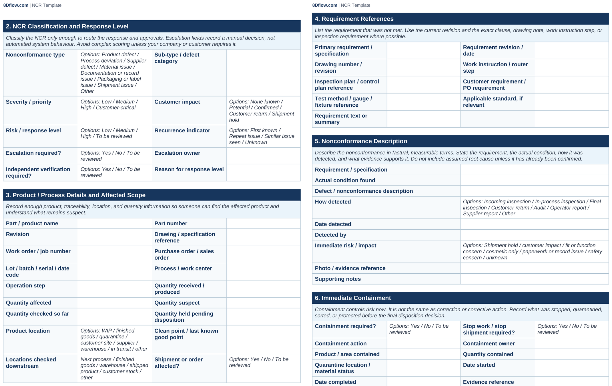 NCR template sections for classification, affected scope, requirement references, nonconformance description, and containment
