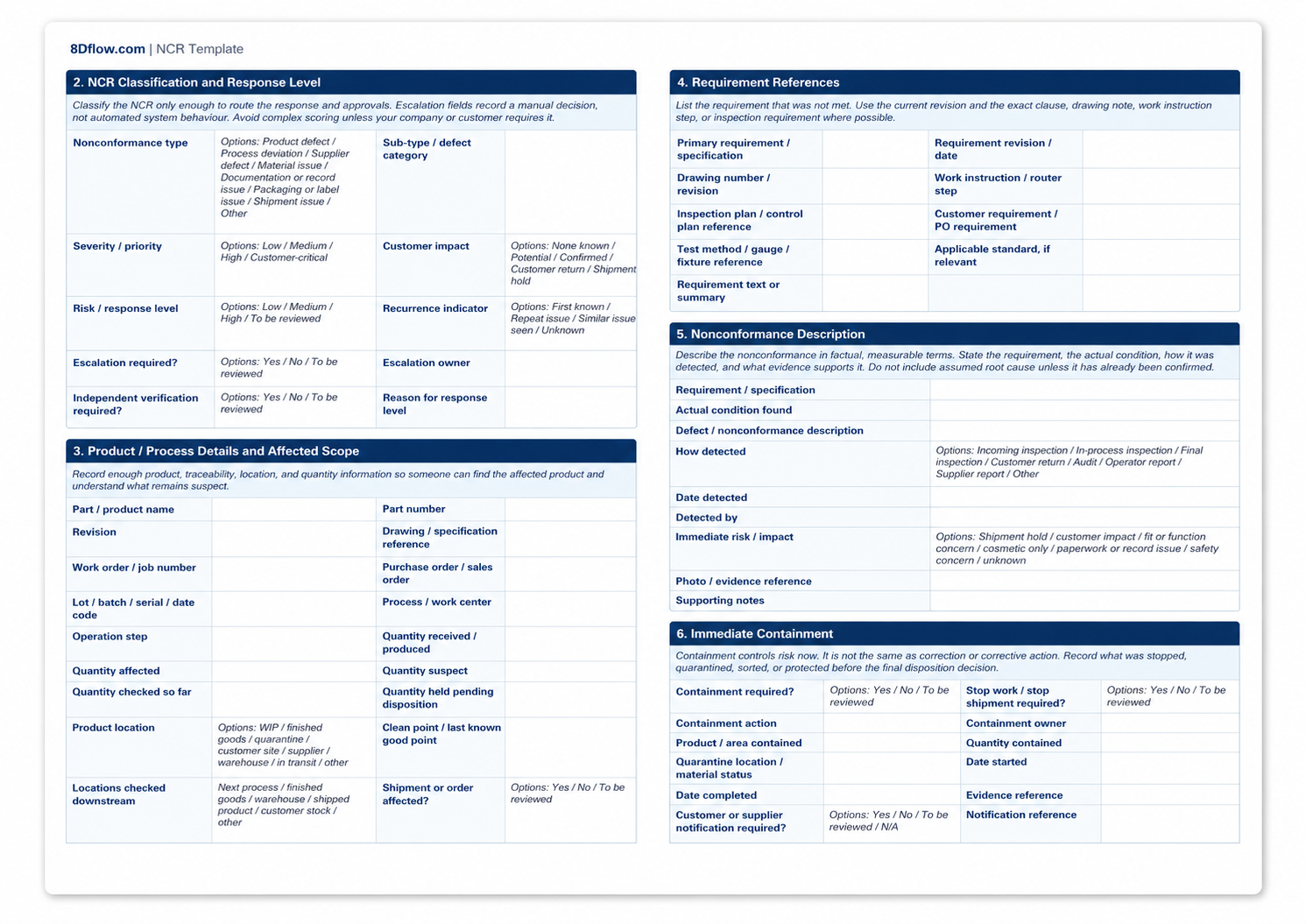 NCR template sections for classification, affected scope, requirement references, nonconformance description, and containment
