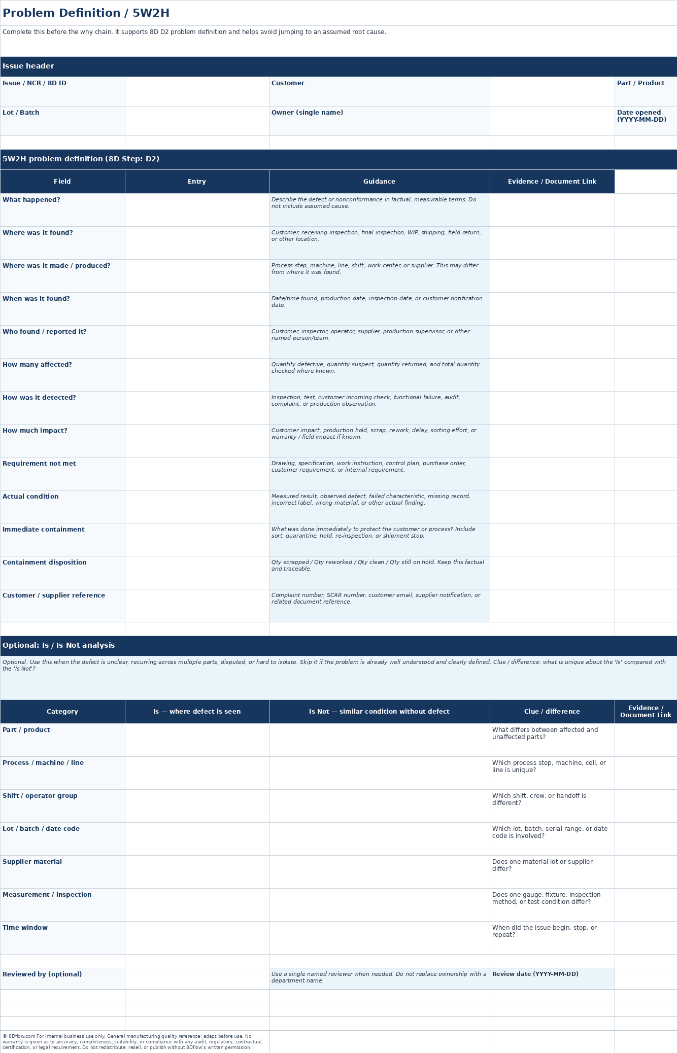Problem Definition / 5W2H sheet of the 5 Whys Excel template.