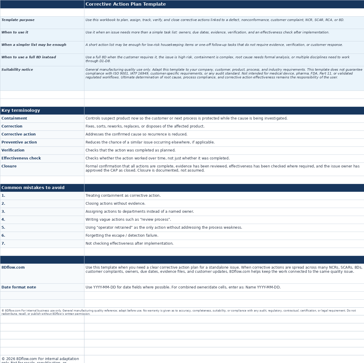 Start Here sheet of the corrective action plan Excel template.