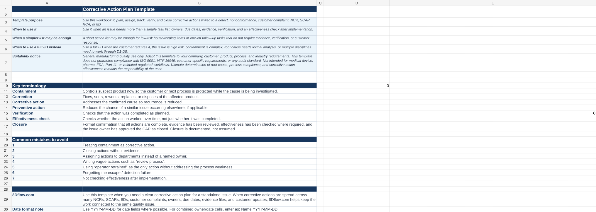 Start Here sheet of the corrective action plan Excel template.