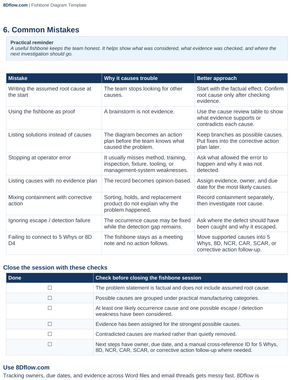 Common mistakes reference table and session closeout checklist