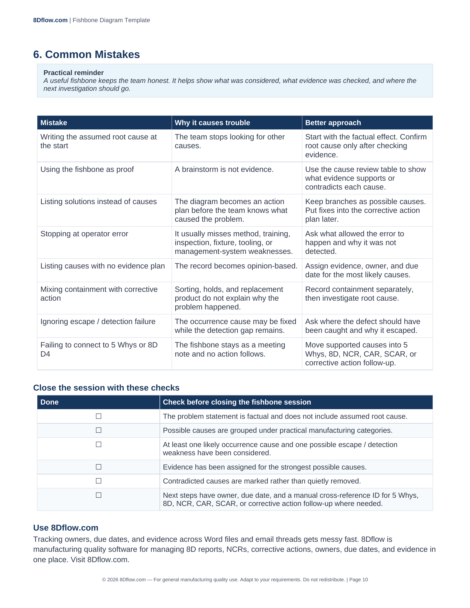 Common mistakes reference table and session closeout checklist