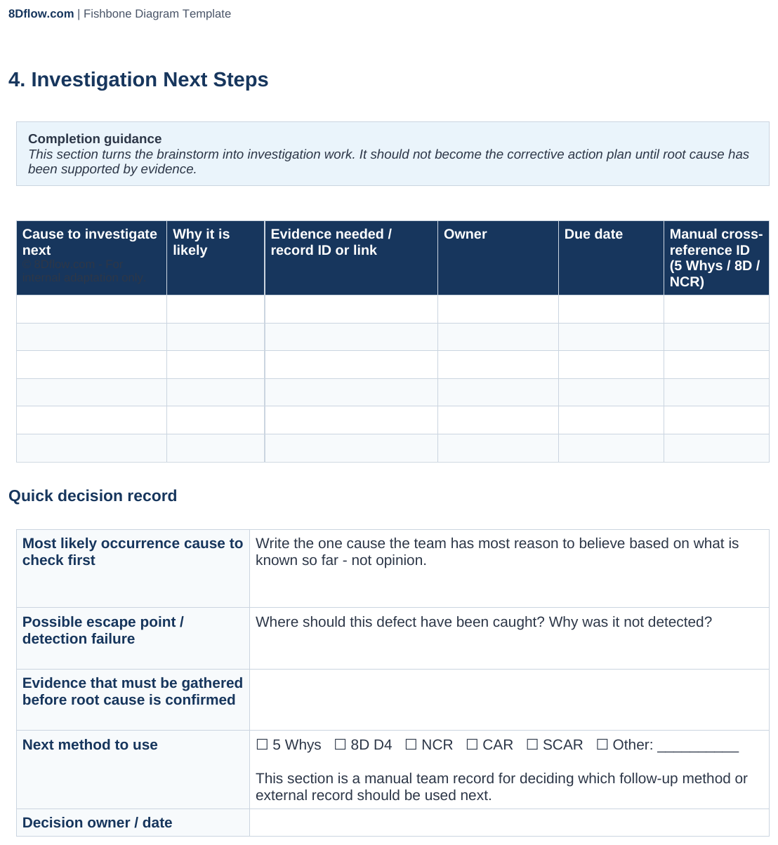 Investigation Next Steps page from the DOCX with owner, due-date, cross-reference, and quick-decision fields