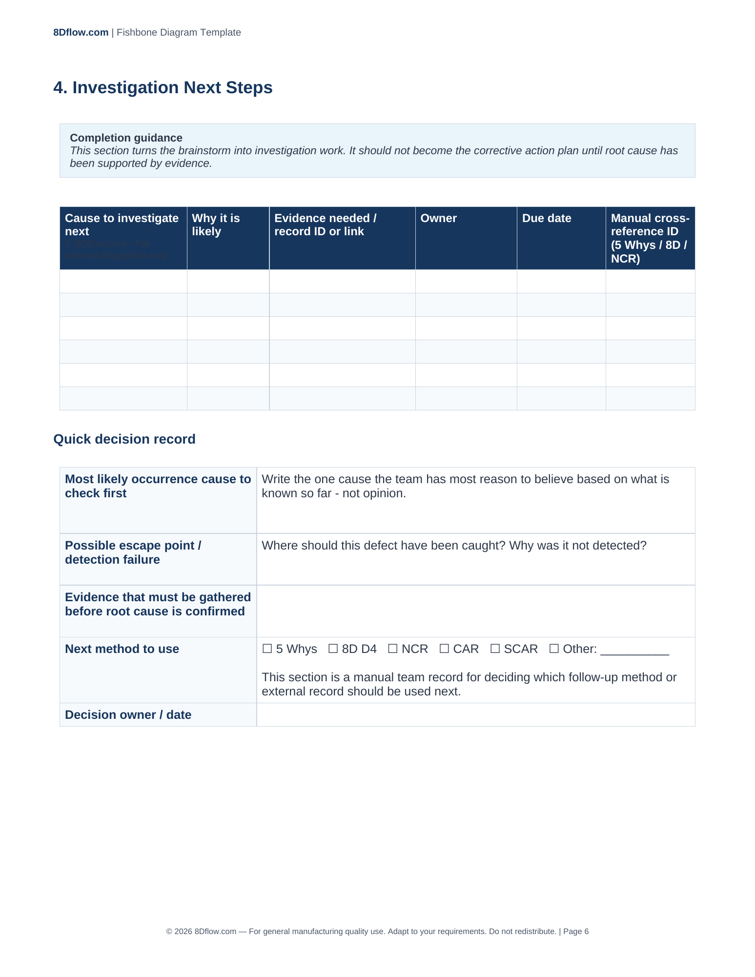 Investigation Next Steps page from the DOCX with owner, due-date, cross-reference, and quick-decision fields
