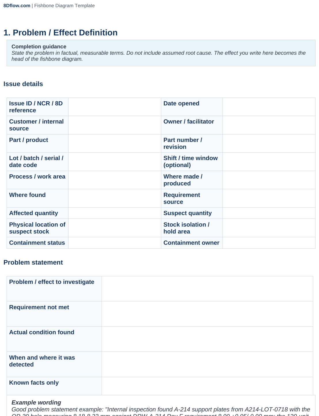 Problem / Effect Definition page from the DOCX with issue details and problem statement fields
