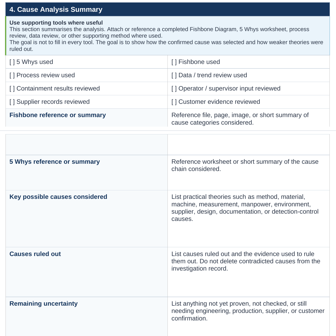Cause analysis summary page of the root cause analysis template.