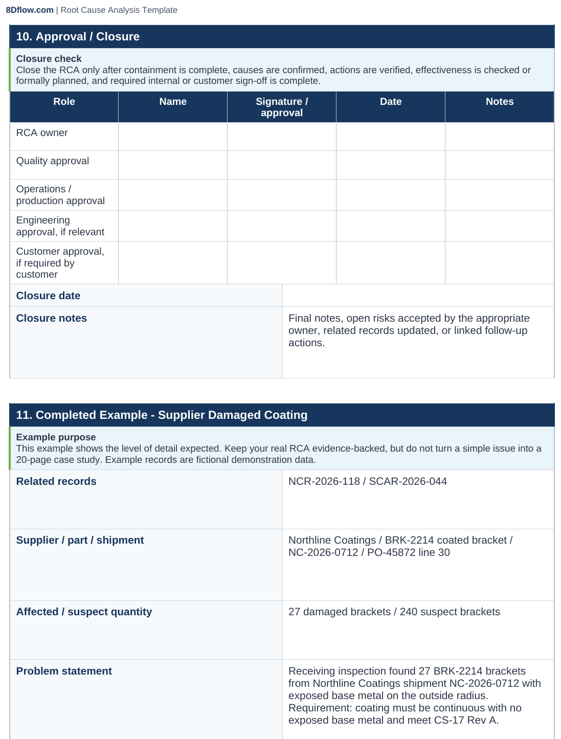 Approval and closure page of the root cause analysis template.
